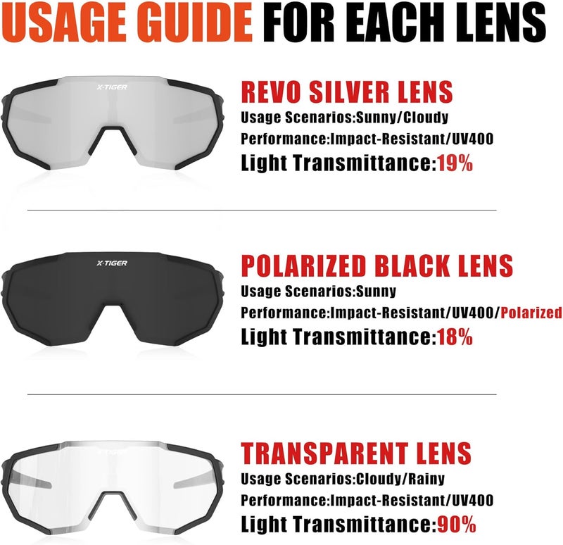 Xtiger Polarized Sports Sunglasses with 5 Interchangeable Lenses,Mens Womens Cycling Bike Glasses,Baseball Running Fishing - Image 3